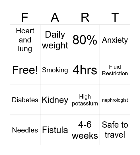 Dialysis Bingo Card