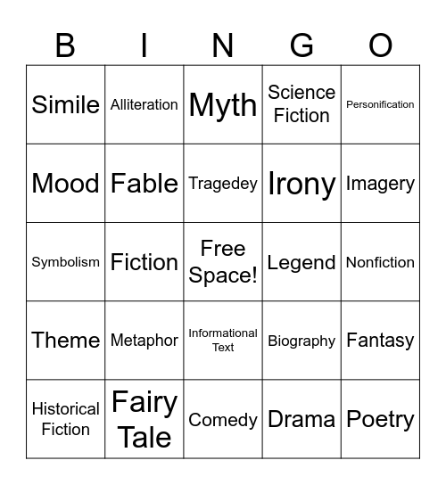 8th Grade ELA Bingo (Genre & Figurative Lang) Bingo Card