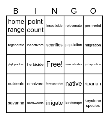 Wildlife Judging Words 46 - 75 Bingo Card