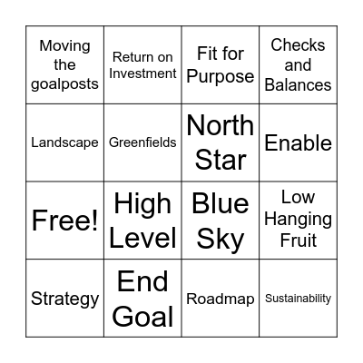 Board Meeting Bingo Card