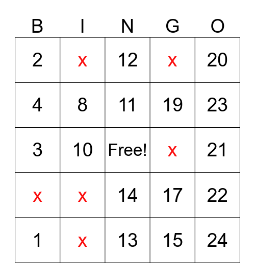 Modified Human Bingo Card