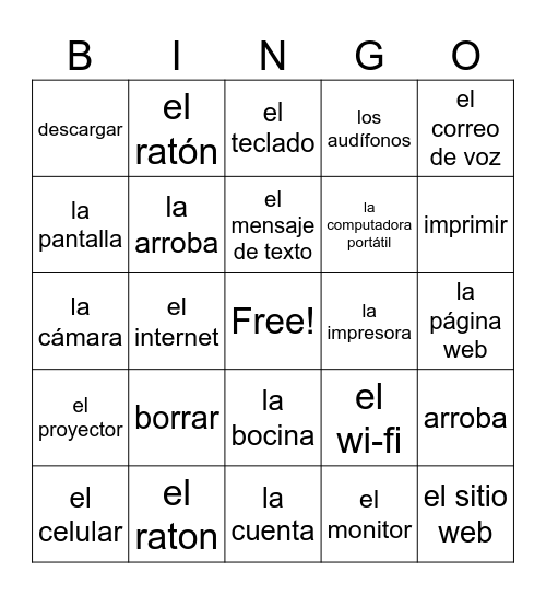 La Tecnología List #1 Bingo Card