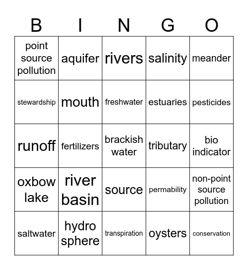 Water Bingo Card