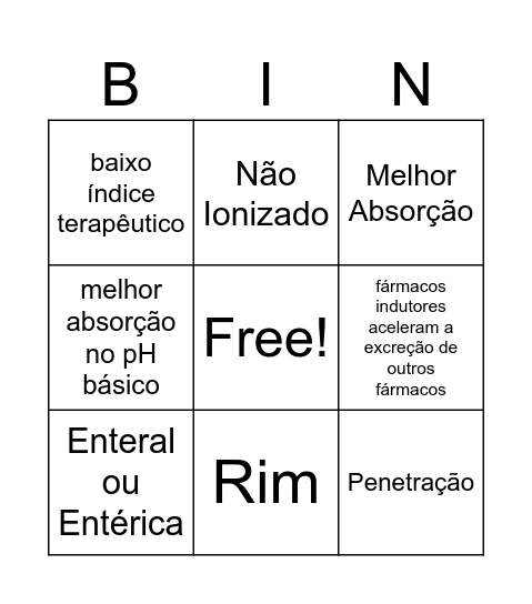 FarmacoBingo2 Bingo Card