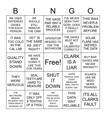 GAGE R&R BINGO Card