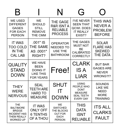 GAGE R&R BINGO Card