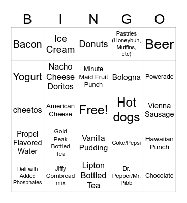 High Phosphorus Bingo Card
