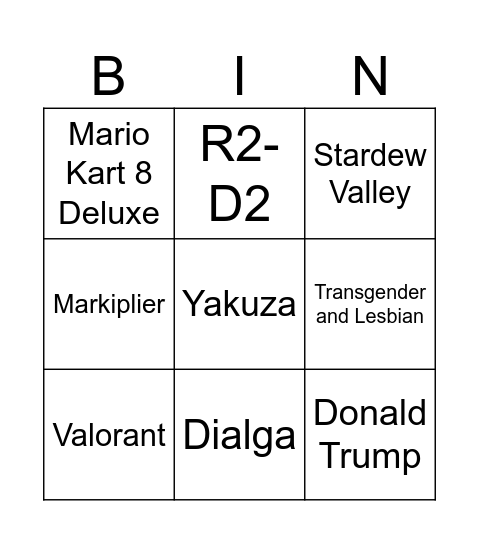 Infinite Craft Bingo Card