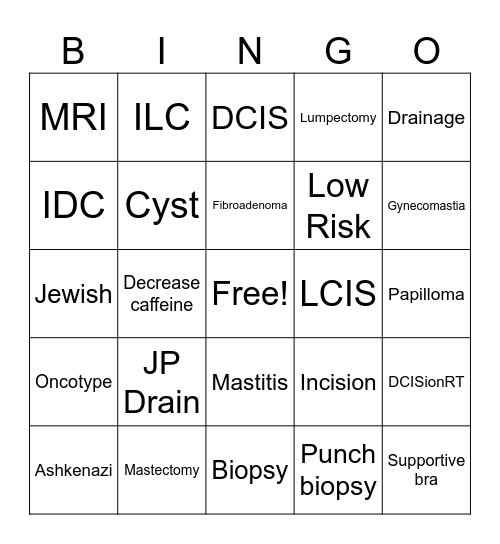 Breast Bingo Card