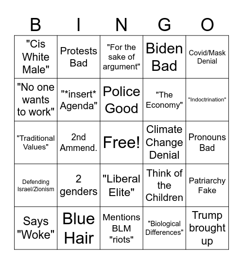 College Dems v Repubs Bingo Card