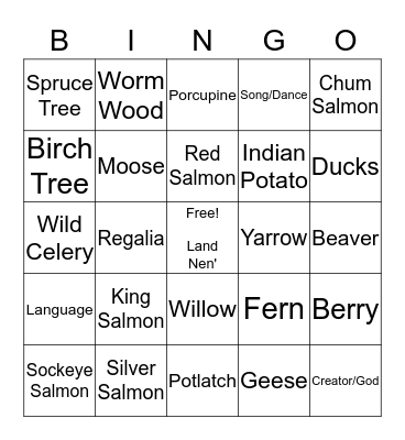 Connection to the Land Bingo Card