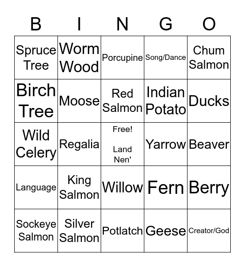 Connection to the Land Bingo Card