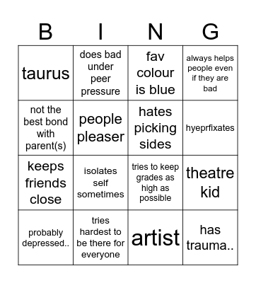 GUESS THE CHARACTER Bingo Card