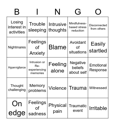 PTSD SYMPTOM CLUSTERS BINGO Card