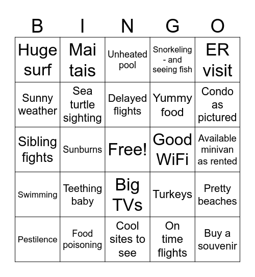 Vacation Wins and Mishaps Bingo Card