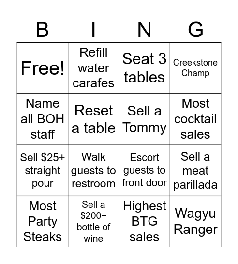 El Che Bingo Card