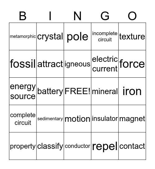 3rd  and 4th Grade Science Reveiw Bingo Card