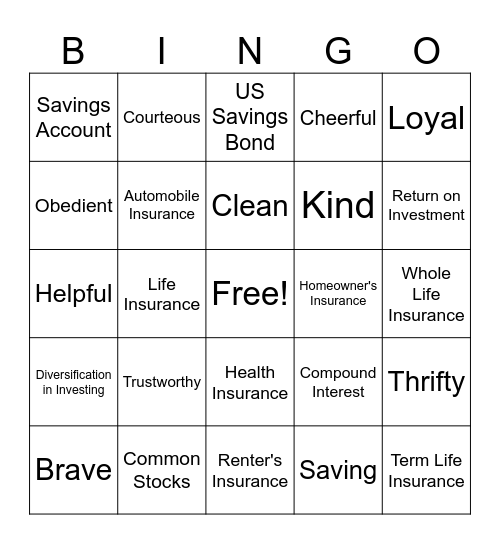 Personal Management Bingo Card