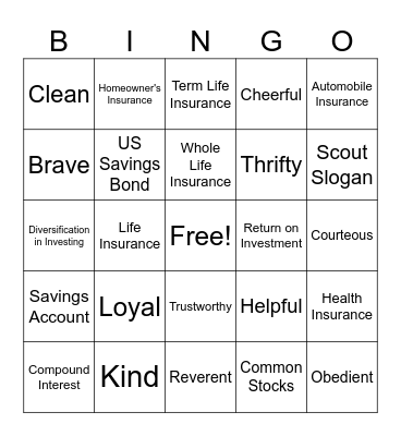 Personal Management Bingo Card