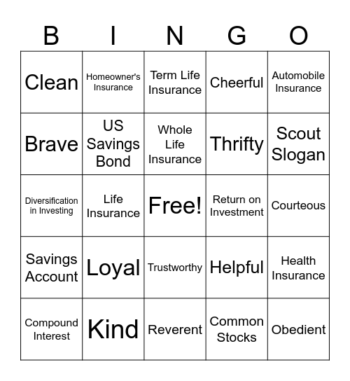 Personal Management Bingo Card