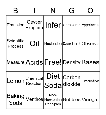 Home Science Bingo Card