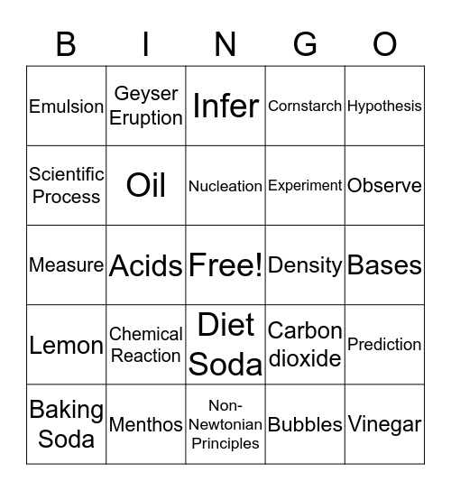 Home Science Bingo Card