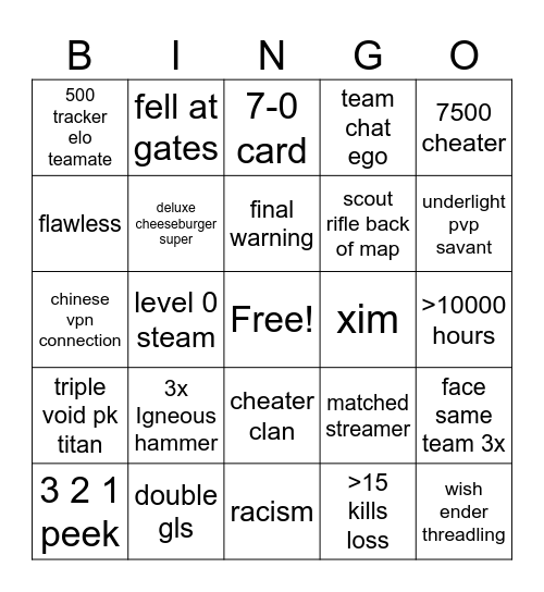 Trials Bingo Card