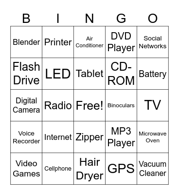 Inventions that Have Changed our Lives Bingo Card