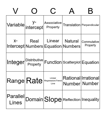 Algebra 2 Vocab #1 Bingo Card