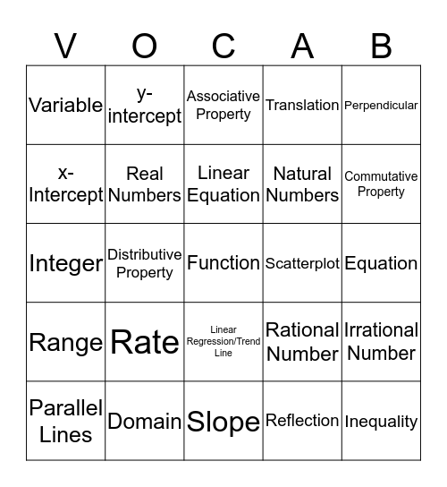 Algebra 2 Vocab #1 Bingo Card