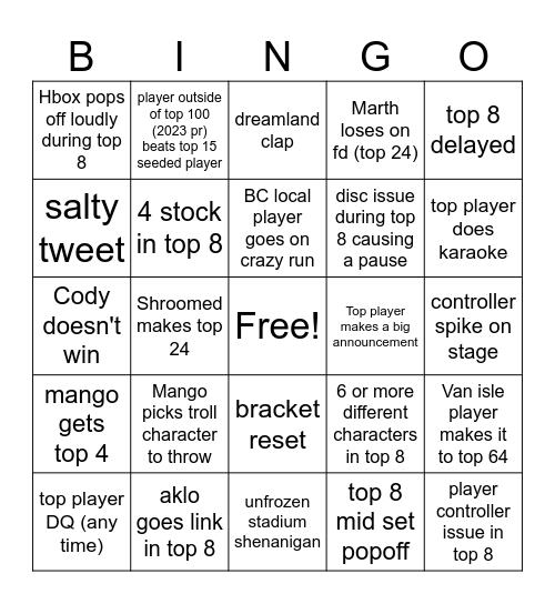 BOBC6 Bingo (melee) Bingo Card