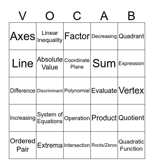 Algebra 2 Vocab #2 Bingo Card