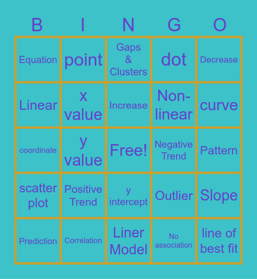 Scatter Plot Bingo Card