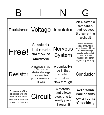 Electricity Safety Vocabulary Bingo Card