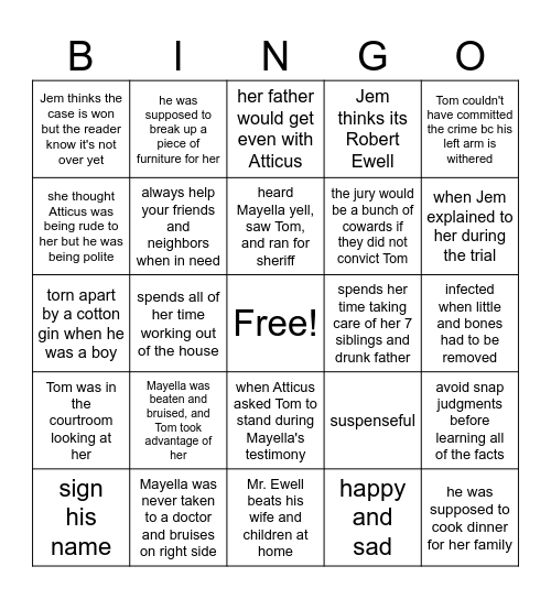 To Kill a Mockingbird Chapters 17-18 Bingo Card