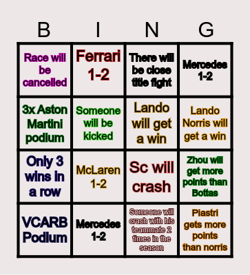 F1 Bingo 2024 Bingo Card