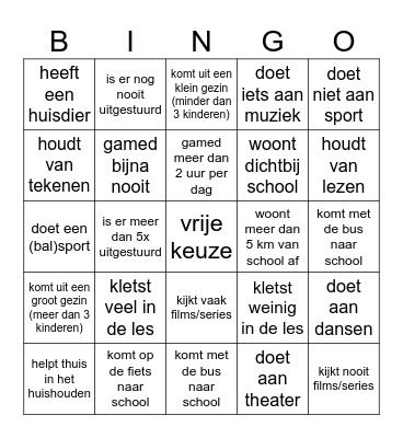 Hoe goed ken je elkaar? Bingo Card