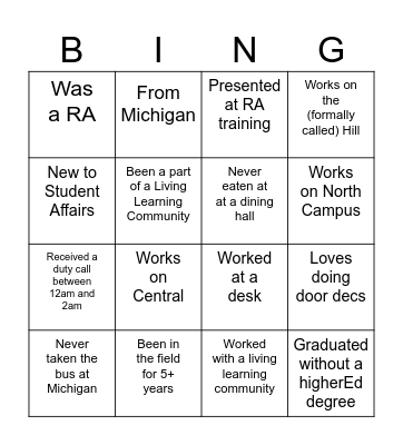 ResEd Bingo Card