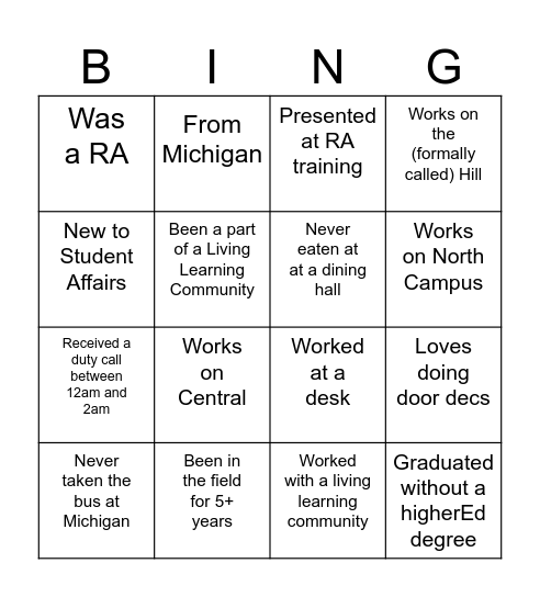 ResEd Bingo Card