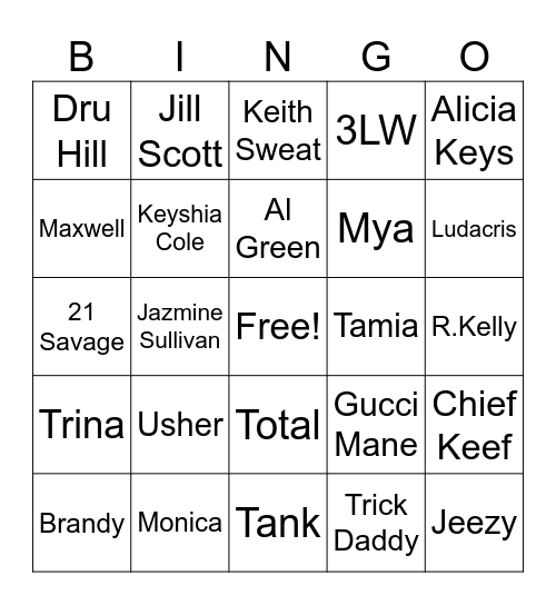 RACHET Bingo Card