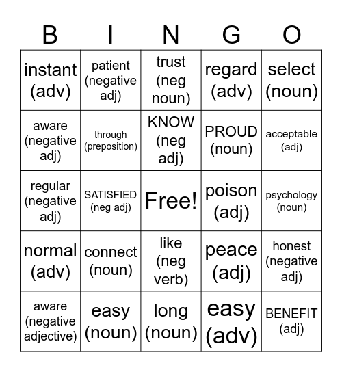 B2 WORD FORMATION Bingo Card