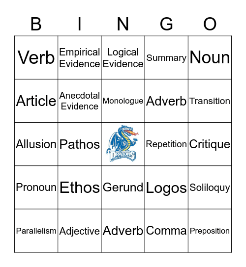 ACP Review Bingo Card