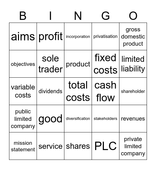 What is Business? Bingo Card