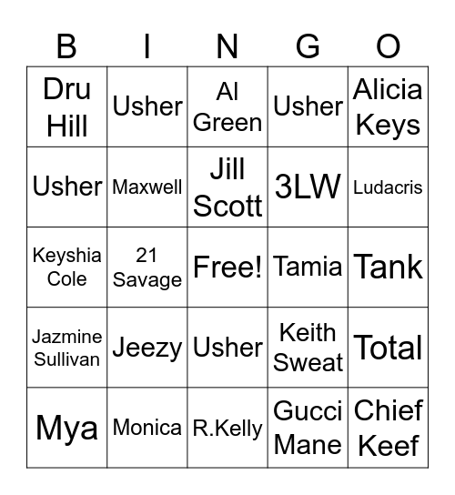 RACHET Bingo Card