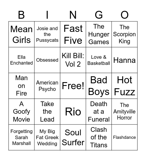 Movies Released in April Bingo Card