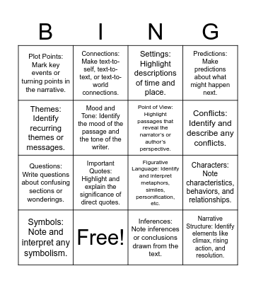 Annotation Bingo - Fiction Mode Bingo Card