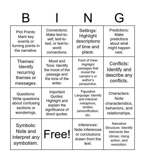 Annotation Bingo - Fiction Mode Bingo Card