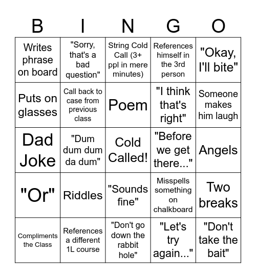 The Game Bingo Card