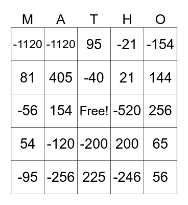 Multiplication de nombres entiers Bingo Card