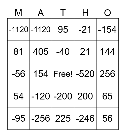 Multiplication de nombres entiers Bingo Card